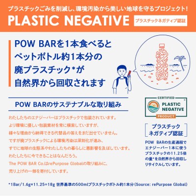 POW BAR イチジクヘーゼルナッツ&チョコレートチップ《12本入り》　【28023】