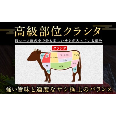 国産 牛肉 赤身 クラシタ ロース すき焼き 1200g 《90日以内に出荷予定(土日祝除く)》
