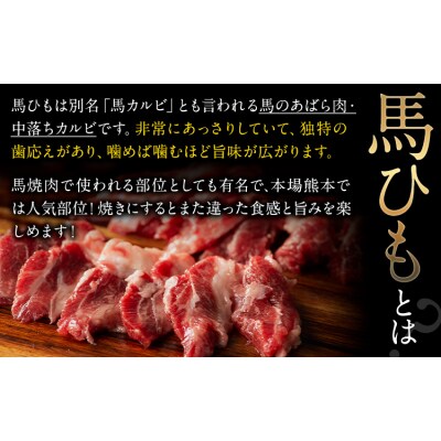 馬ひも 馬刺し用 320g (80g×4袋) 《30日以内に出荷予定(土日祝除く)》