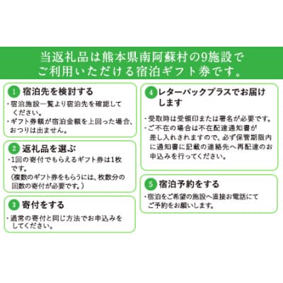 熊本県南阿蘇村10施設で使える宿泊ギフト券10000円分《30日以内に出荷予定(土日祝除く)》