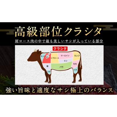 赤身 ロース すき焼き しゃぶしゃぶ 鍋 800g 《90日以内に出荷予定(土日祝除く)》