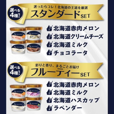 STELLA CIELO 北海道ジェラート4個 フルーティー