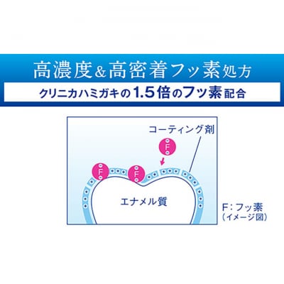 ライオン クリニカ アドバンテージ 歯磨き粉 クールミント 130g×12本[54171210]