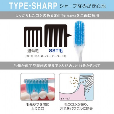 ライオン nonio 歯ブラシ TYPE-SHARP ふつう 18本 [54171316]