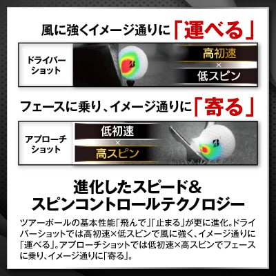 【2026年モデル】ゴルフボール ブリヂストン TOUR B X パールホワイト 17ダース