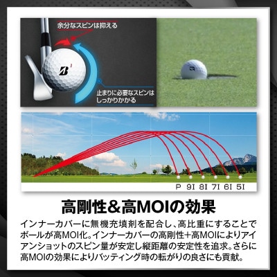 ゴルフボール ブリヂストン TOUR B X コーポレートカラー(ホワイト) 3ダース