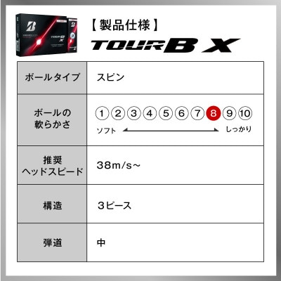 ゴルフボール ブリヂストン TOUR B X コーポレートカラー(ホワイト) 12ダース