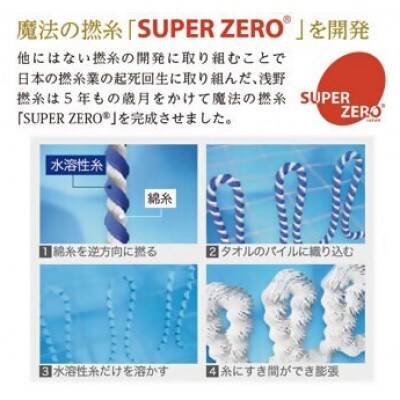 【わたのはな】バスタオル半分時代 1枚 ブルー 超無撚糸