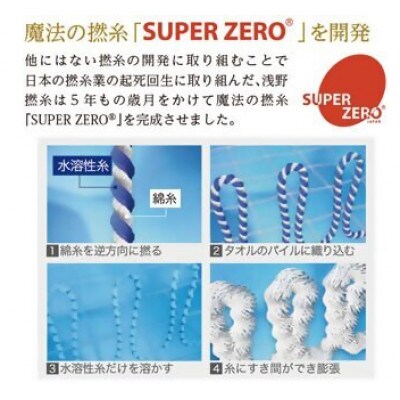 【わたのはな】バスタオル半分時代 1枚 ピンク 超無撚糸