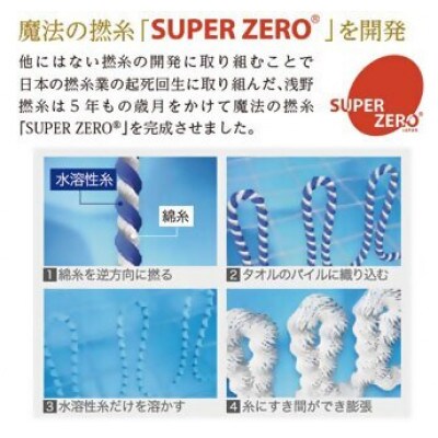 【わたのはな】バスタオル半分時代 1枚 ホワイト 超無撚糸