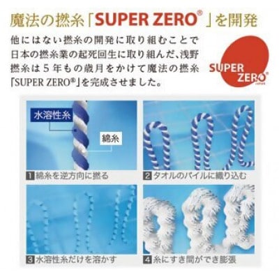 【エアーかおる】ダキシメテフタバ エニータイム 1枚 フタバサクラ 綿100%