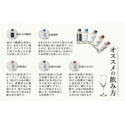 農口尚彦研究所 100ml × 5 Bottles Discovery Set 日本酒飲み比べセット
