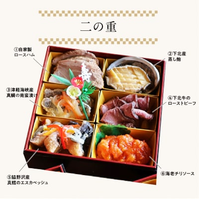 【下北半島からの贈り物】極・特選三段おせち 海峡サーモン/下北牛/陸奥湾ほたて/脇野沢産真鱈/べこも