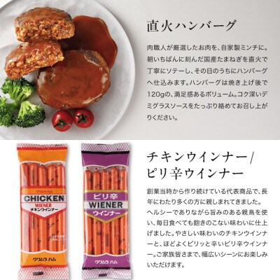バラエティギフト 冷蔵|クワムラハム チキンウインナー ソーセージ 直火ハンバーグ あぶり焼きカレー