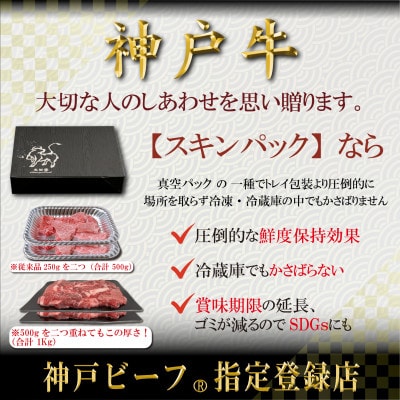 神戸牛(神戸ビーフ)ロースステーキ 計1Kg TKST10 【2026年4月より順次発送】