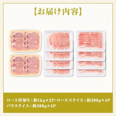 鹿児島県産豚厚切りステーキ&しゃぶしゃぶ三昧セット〈約4.4kg〉 C05041