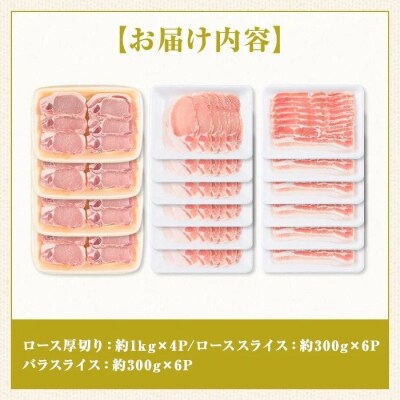 鹿児島県産豚厚切りステーキ&しゃぶしゃぶ三昧セット〈約7.6kg〉　D05041