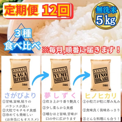 【毎月定期便】無洗米 3種食べ比べ 5kg(みやき町)_SS862全12回