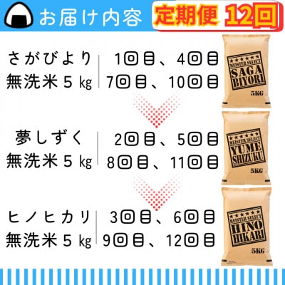 【毎月定期便】無洗米 3種食べ比べ 5kg(みやき町)_SS862全12回