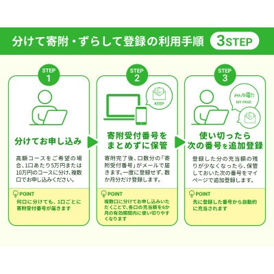 【三重県度会町産】再生可能エネルギー 電気料金お支払いサポート(9,000円分)