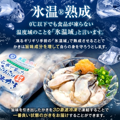 牡蠣 訳あり 氷温熟成 冷凍 (加熱用) 220g × 9パック むき身 まるたか水産 石巻市