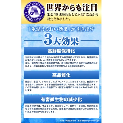 浅野農場厳選しゃぶしゃぶセット