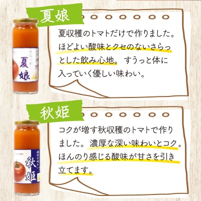 【七戸産】トマトジュース2種&アイラブ七戸トマトゼリー 詰合せ 