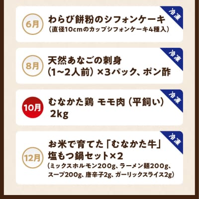 【年6回/偶数月お届け】むなかたの魅力をたっぷりお届け!むなかた紅白定期便_HB0201