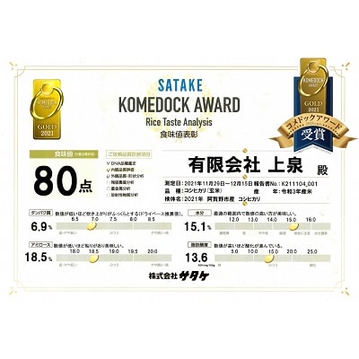 【令和7年産】旧笹神村産コシヒカリ&新之助(各2kg) 美味しいお米食べ比べセット