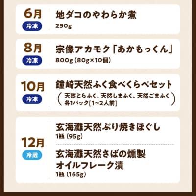 【年6回/偶数月お届け】海のまちから「絶品」海産物をお届け!むなかた海の幸定期便_HB0200