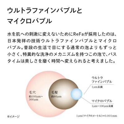 ReFa FINE BUBBLE ONE リファ ファインバブル シャワーヘッド