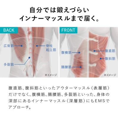 SIXPAD Medical Core【Mサイズ】 シックスパッド メディカルコア トレーニング