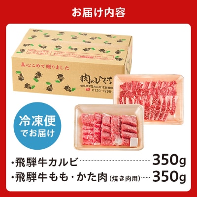 飛騨牛BBQセット(カルビ350g、もも・かた肉 焼き肉用350g)　