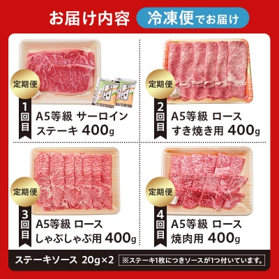 A5等級　飛騨牛贅沢食べ比べセット　