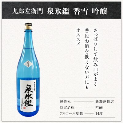 米沢 地酒 一升瓶 2本 セット 泉氷鑑 純米吟醸 匠雪 吟醸 香雪