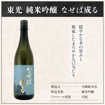 鷹山の心を味わうセット 日本酒 3本 セット ( 1本 720ml )