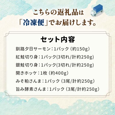 海鮮 詰め合わせ 6種セット 北の海鮮めぐり 鮭 サーモン さんま ほっけ 干物 F4F-2791