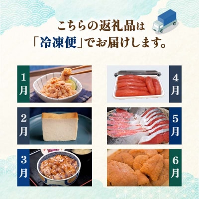 【定期便 12か月】釧路市を感じる定期便 保存食 スイーツ 豚丼 牛 うに ウニ F5F-0001
