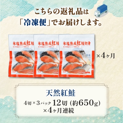 【4ヶ月連続定期便】マルア阿部商店特選 氷塩熟成 紅鮭切身 12切(4枚入×3袋) F4F-8091