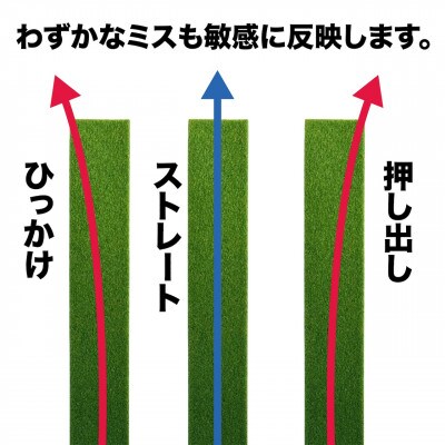 パターマット工房　タッチがわかるパット練習レール　2枚(標準・最高速)と練習用小物セット【A122】