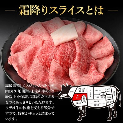 土佐和牛霜降りスライス(うで)450g【TKA307】