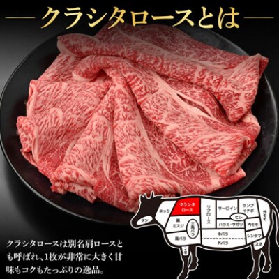 土佐和牛 特選クラシタロース スライス Wパック900g【TKA309】