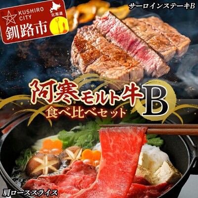 阿寒モルト牛食べ比べセットB 牛肉 ステーキ 肩ロース ローススライス すき焼き F4F-4175