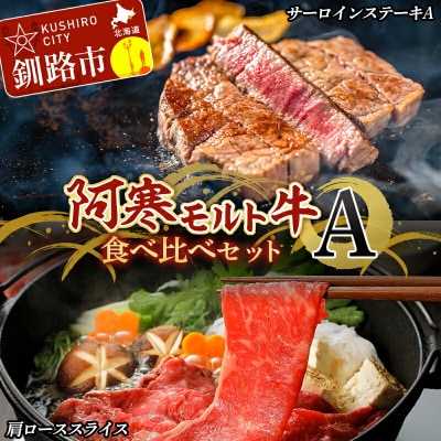 阿寒モルト牛食べ比べセットA 阿寒 牛 ステーキ すき焼き 肩ロース サーロイン F4F-4174
