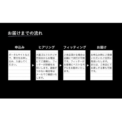 リシャフト SPEEDER NX FW フジクラ フェアウェイウッド用 【65259-001-01】