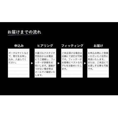 リシャフト SPEEDER NX HB フジクラ ハイブリッド用  【65259-001-02】