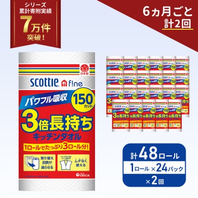 定期便 キッチンペーパー  キッチンタオル スコッティ《計2回》[No.5704-1095]
