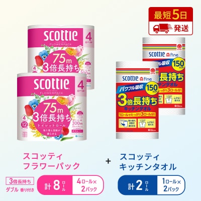 キッチンペーパー+トイレットペーパー2P[No.5704-1754]