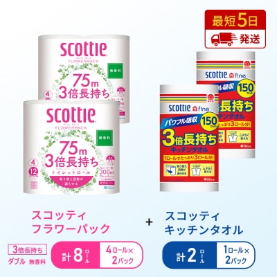 キッチンペーパー+トイレットペーパー無香料2P[No.5704-1760]