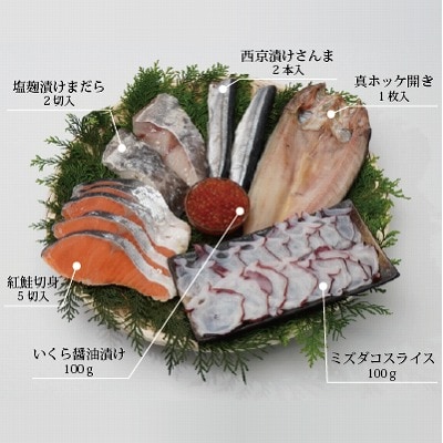 【12/31決済分まで1月配送】いくら・さんま・まだら・紅鮭・ミズダコ・ほっけ B-12002